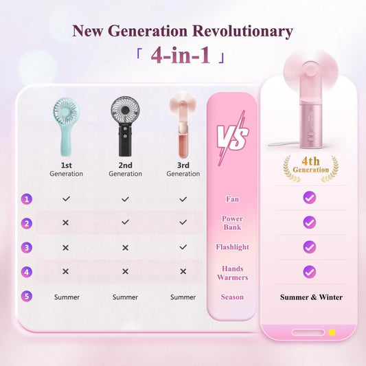 Hand Warmers Rechargeable Portable Handheld Desk Fan Power Bank torch