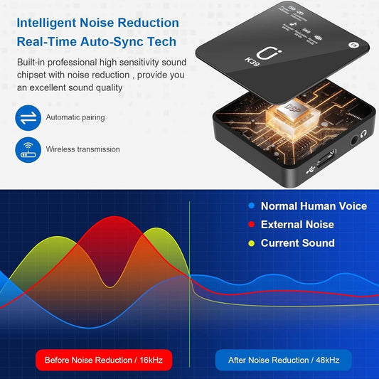 JYX K39 Wireless Lavalier Microphones for iOS and Android, 2.4GHz, Black, New.