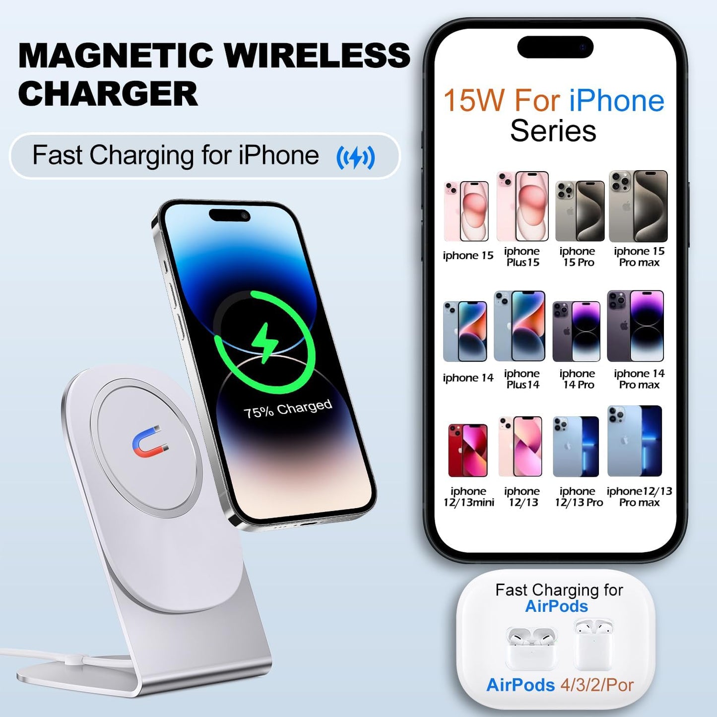 Magnetic Wireless Charger Mag-Safe Charger for iPhone 15/14/13/12 Series Convertible Magnet Wireless Charging Stand/Pad with Dual Charging Ports 5ft Cable for iPhone and AirPods 2/3/Pro (No Adapter)