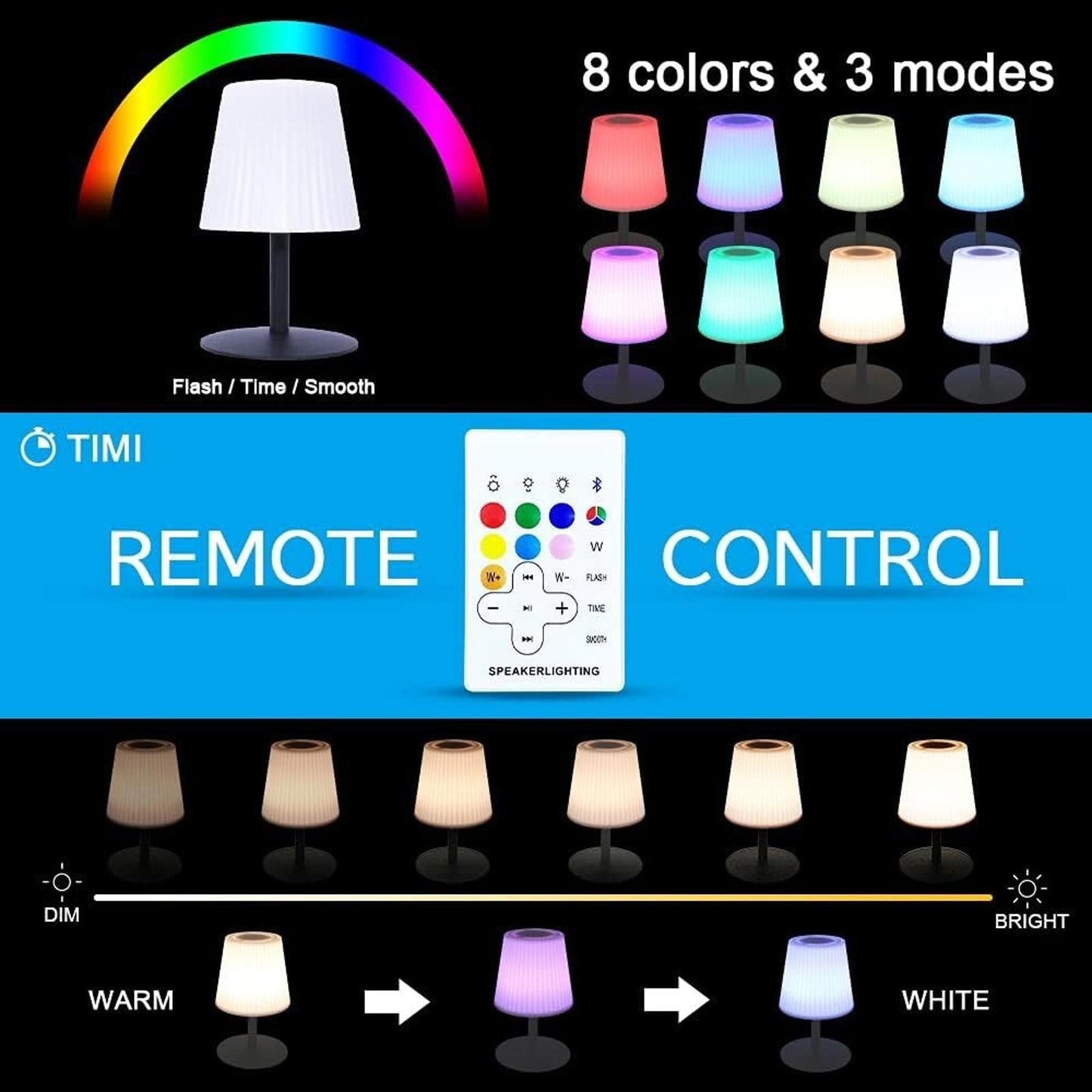 uuffoo RGB Table Lamp Bluetooth Speaker Rechargeable Night Light Remote Wireless
