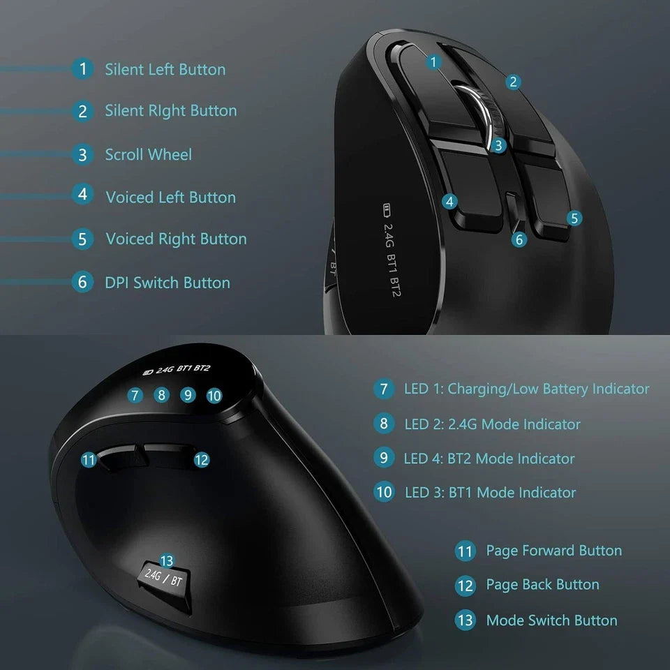 Seenda Ergonomic Mouse Wireless, Rechargeable Vertical Mouse