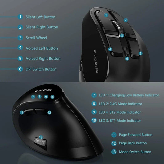 Seenda Ergonomic Mouse Wireless, Rechargeable Vertical Mouse
