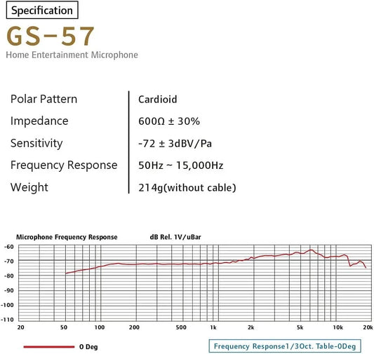 CAROL GS-57 Cardioid Dynamic Microphone Vocal Presentation & Home Studio, Stage